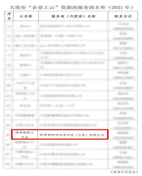一、企业名称预先核准