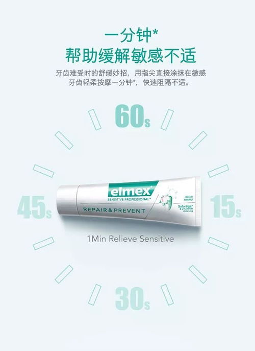 子弹点描述：简洁明了 突出卖点