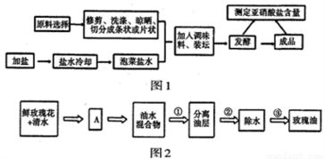 一、地理位置与运输距离的直观影响