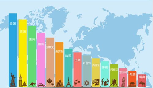 电商平台竞争策略