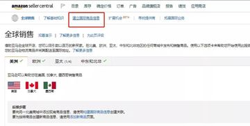 一、 亚马逊卖家换图的重要性