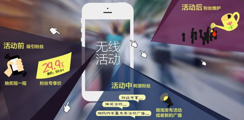 一、 淘宝站外引流的必要性