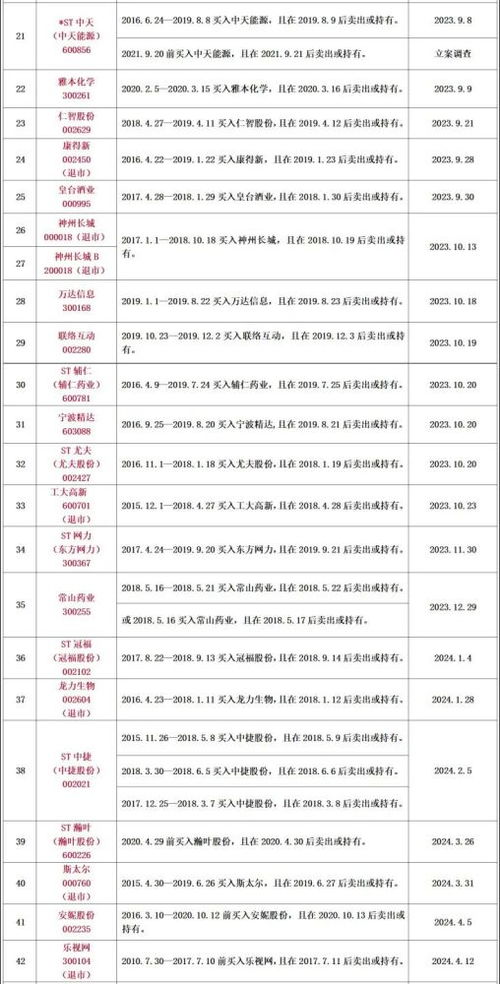 赔偿金额与时效管理