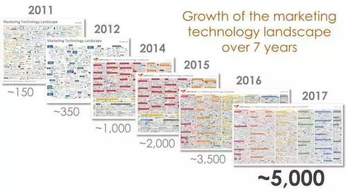 二、 独具匠心：选品与包装，赋予商品情感价值