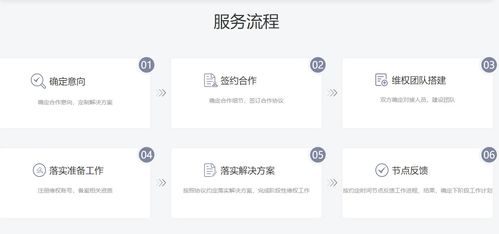 二、 删除与下架：两种处理方式的对比分析
