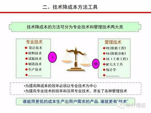 三、 长效优化策略