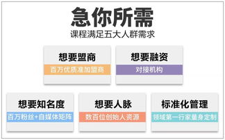 四、 淘宝开家具网店的成功秘诀