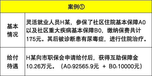 二、 参加聚划算的好处