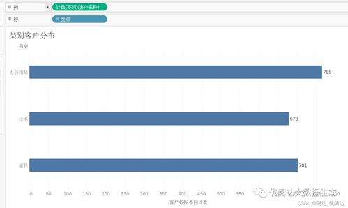 具体计算步骤如下：