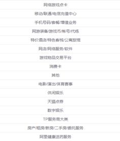 2. 双12店铺备货金额/广告费用