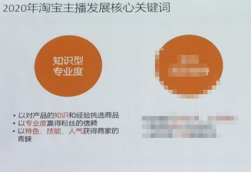 淘宝直播：高颜值与互动的魅力