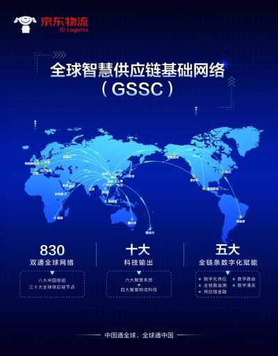 3. 预算全面打通