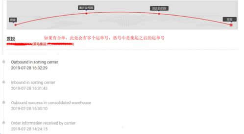 一、 导出订单信息的重要性