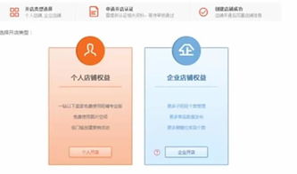 一、 开店前的基本资料准备