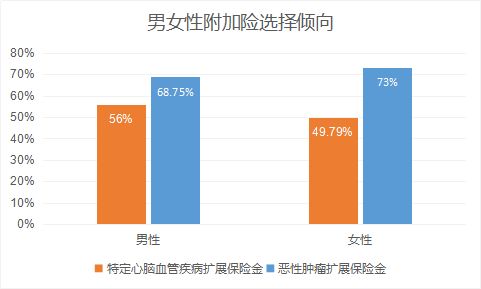 五、常见问题Q&A