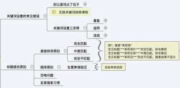 一、 充分挖掘老顾客潜力，激活二次销售