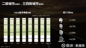 关注买家评价与财务数据