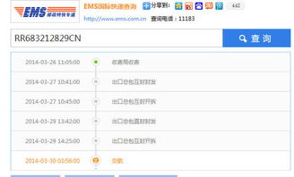 二、 邮政航空小包的特点与时效