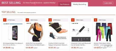 优质供应链：选品落地的基础