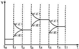 三、 标准件与不规则包裹的体积测量