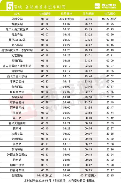 缩短配送时间，提升购物体验