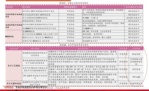合理选择运输方式