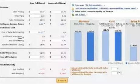 2. 调整库存水平
