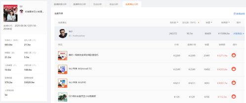 二、订单支付及活动规则调整