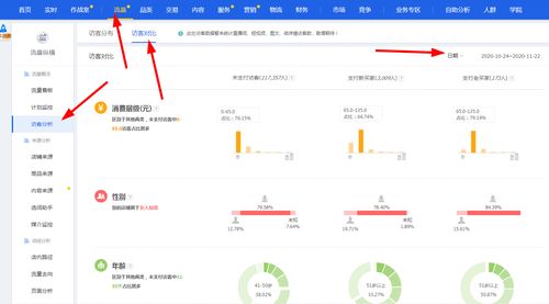 一、手淘推荐与搜索排名的流量来源与权重差异