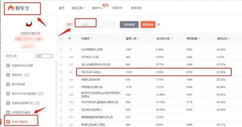 2. 产品选择与定位