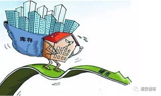 平安库存的合理配置