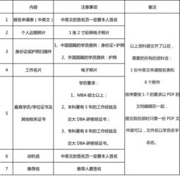 五、 公司章程及相关文件