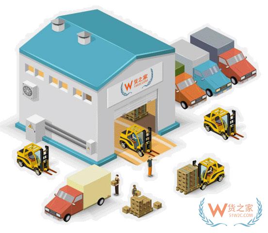 直邮：轻便商品的快速通道