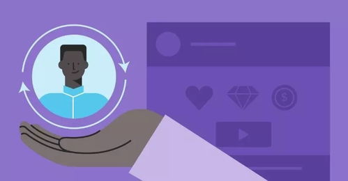 二、 精准长尾词广告活动的开启