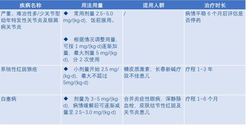 一、IATA易碎品防震操作标准概述