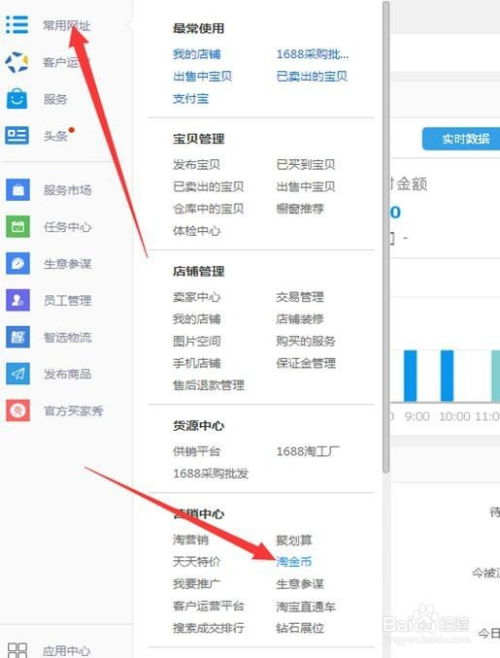 1. 店铺动态评分与同类商家相比相对较差