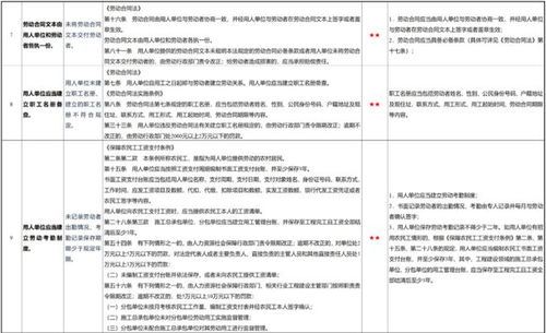 合规经营与加强社会责任