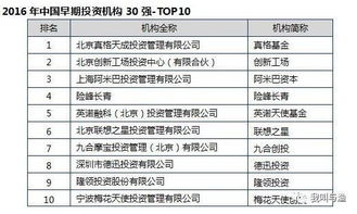 直接发货的优势与考虑因素
