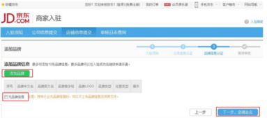 二、 卖家信息提交