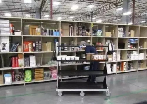 2. 拣货与包装费用