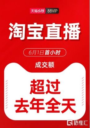 价保商品处理优惠的两种情况