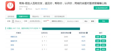 商品描述：详尽准确， 提供详细信息