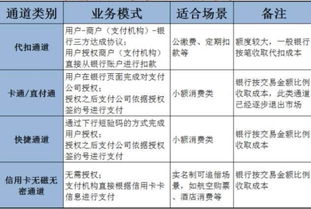 海卡与卡派的定义及区别