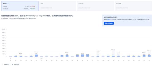 三、 虚拟发货的设置步骤