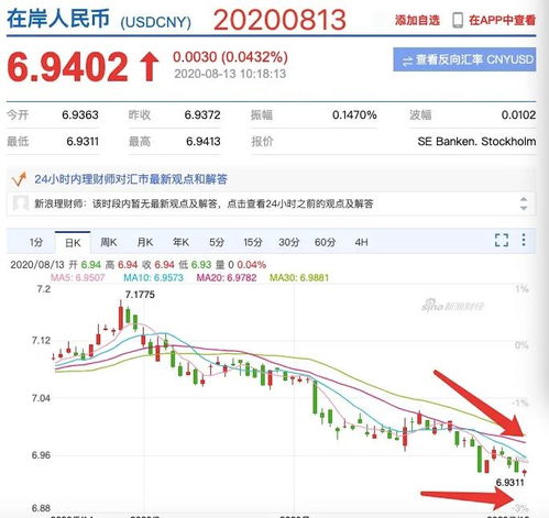 一、 亚马逊热门品类概述