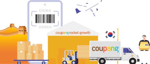 物流组合策略：平衡标准配送与加急服务的比例