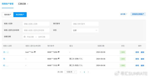 2. 跨境购物平台