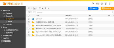 2. 基于用户需求