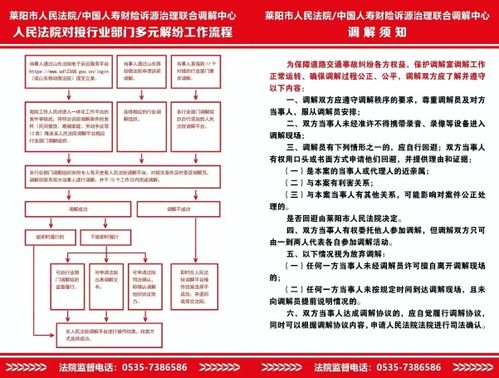 一、 速卖通纠纷规则概述