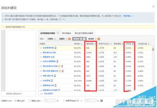 淘宝直通车推广面临的挑战